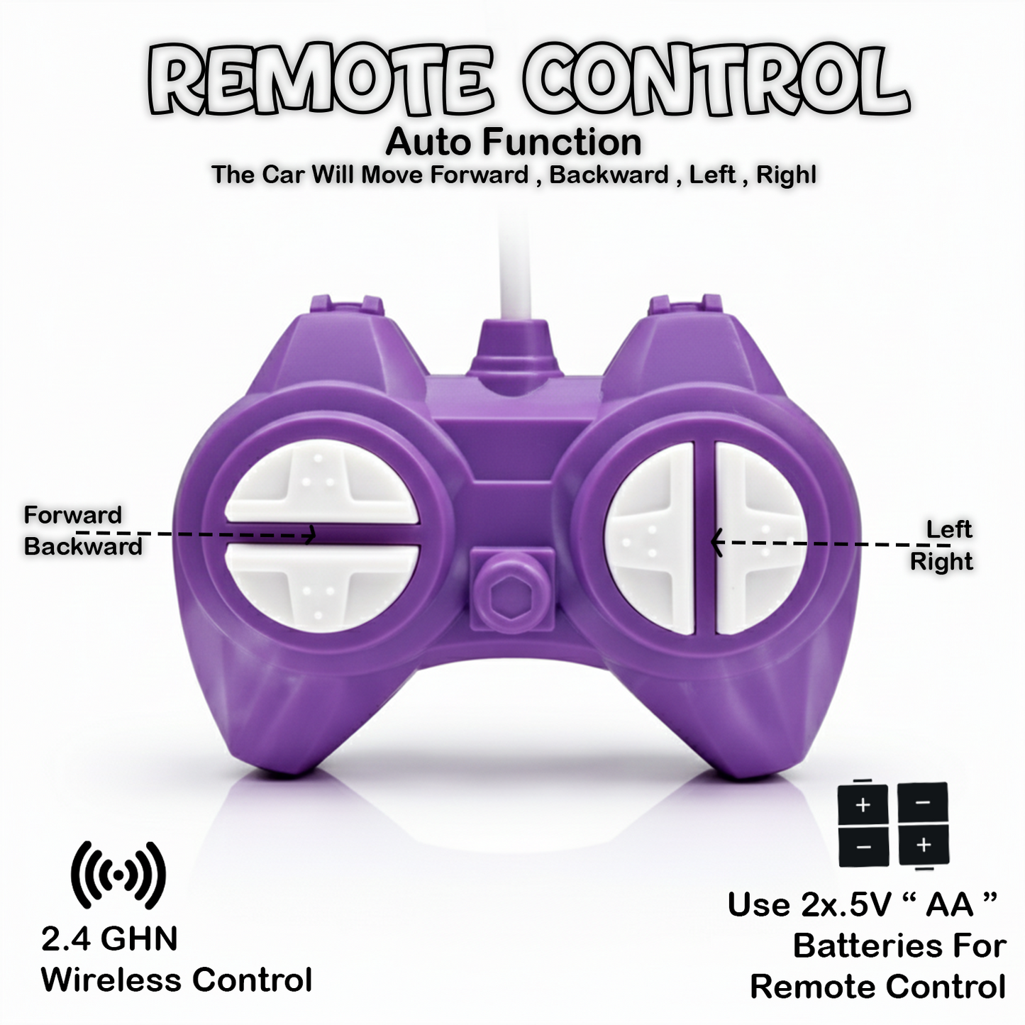 Rechargeable RC Stunt Car for Kids – 360° Rotation High-Speed Remote Control Car (Purple)