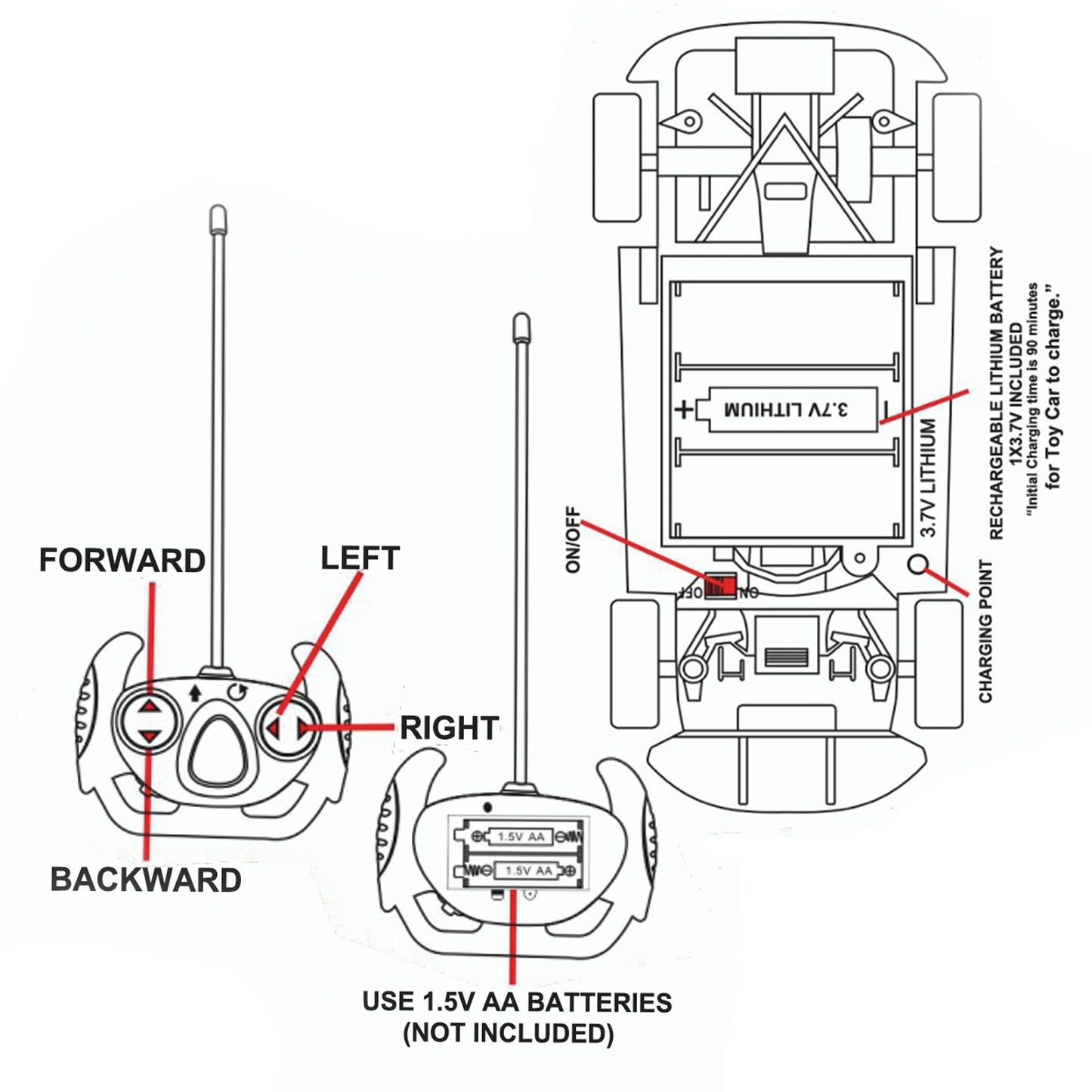 High-Speed RC Racing Car for Kids | Rechargeable Remote Control Sports Car