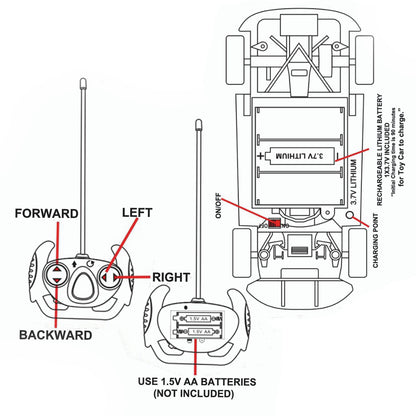 High-Speed RC Racing Car for Kids | Rechargeable Remote Control Sports Car