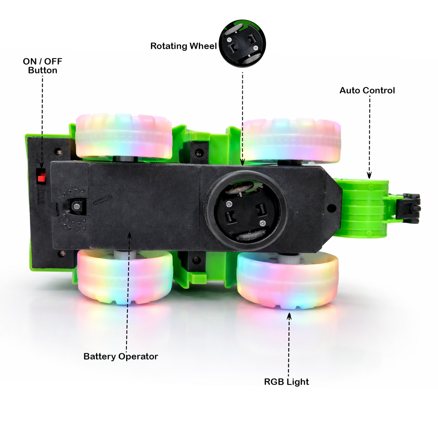 Kids Toy Excavator Truck | Green Construction Digger with Moving Arm – Fun Interactive Play Vehicle