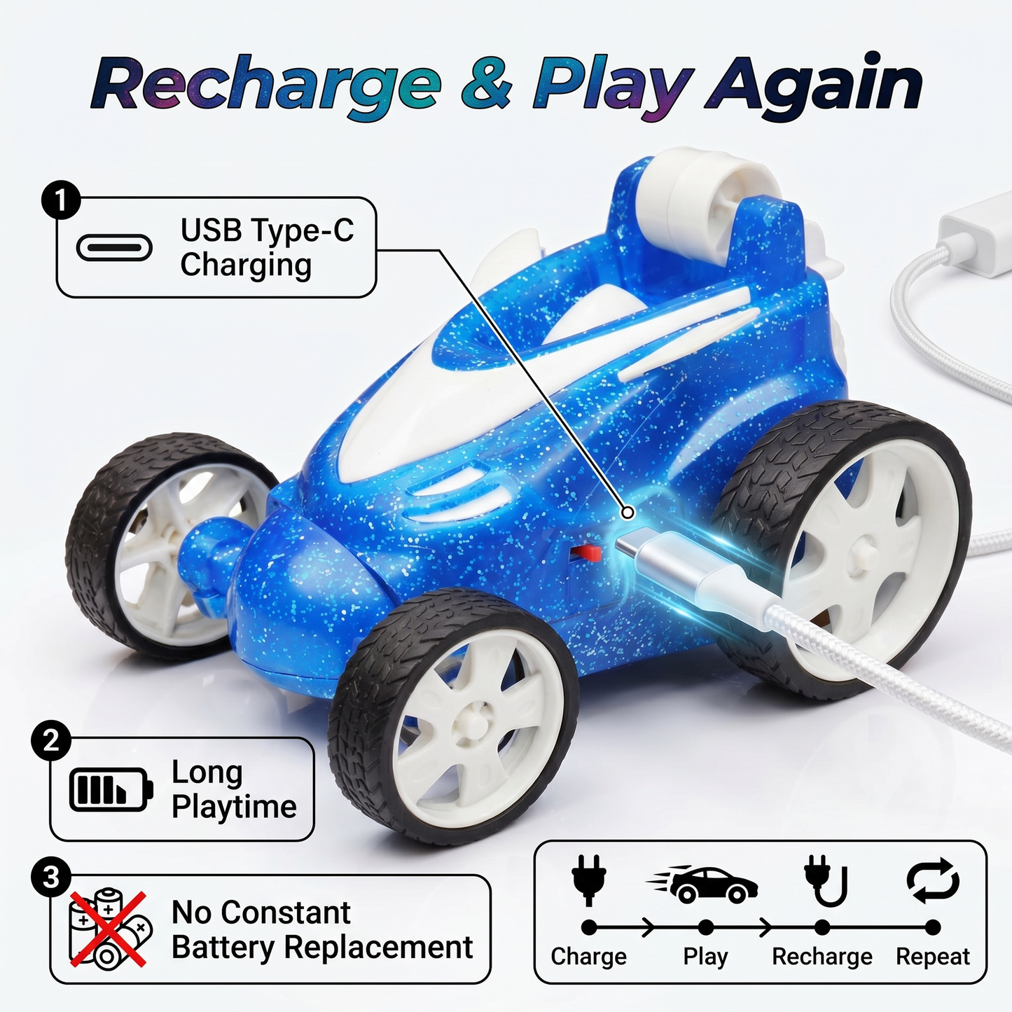 Remote Control Stunt Car with Smoke Effect USB Rechargeable Drift Toy (Blue)