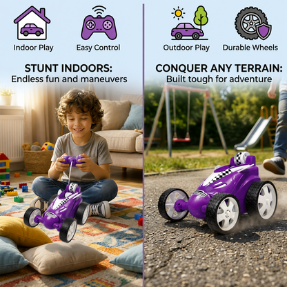 Small Stunt RC Car for Kids | Rechargeable High-Speed Remote Control Car with LED Lights – purple