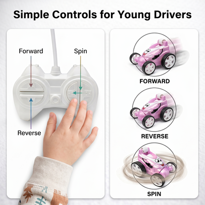 Small Stunt RC Car for Kids | Rechargeable High-Speed Remote Control Car – Glassy pink