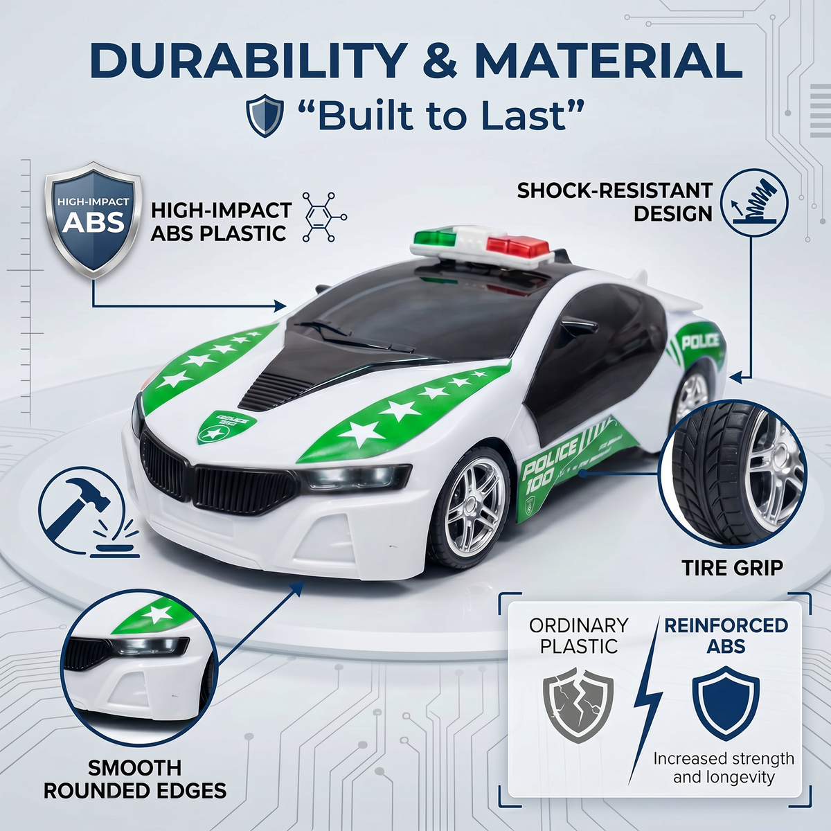 Police Remote Control Car for Kids | Rechargeable High-Speed RC Police Car in Green