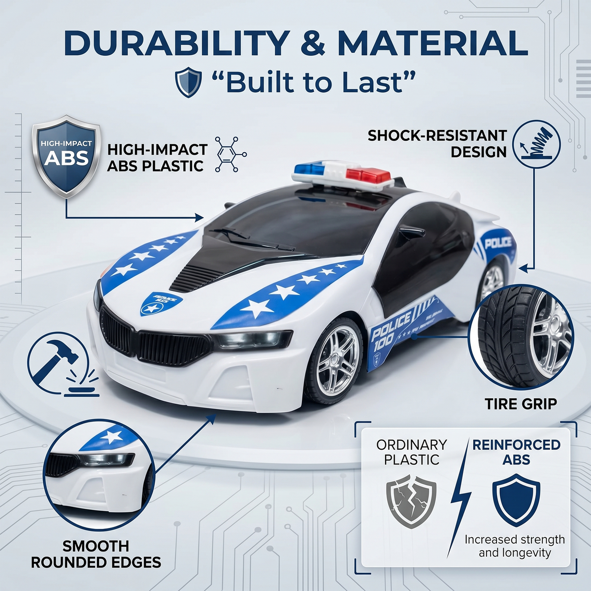Police Remote Control Car for Kids | Rechargeable High-Speed RC Police Car In Blue