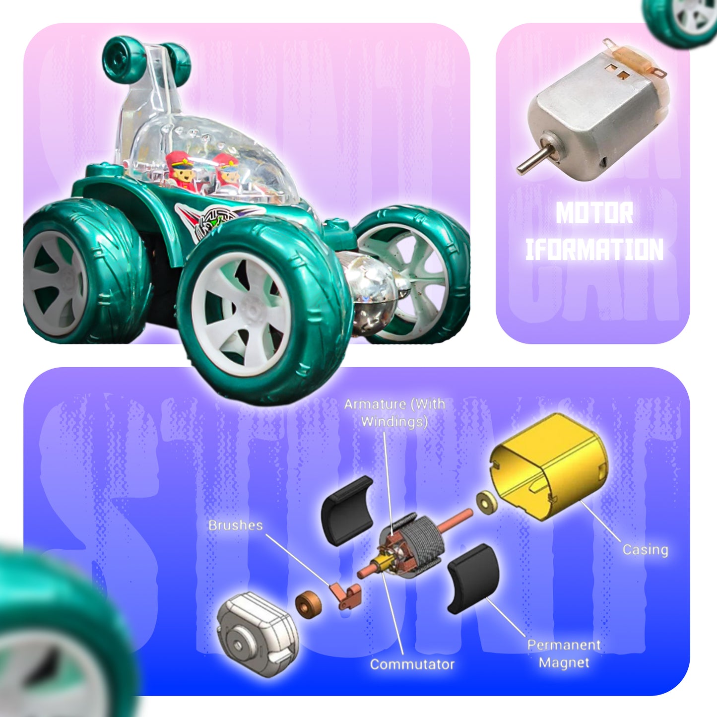 Fancy 360° Rotating RC Stunt Car for Kids | Rechargeable High-Speed Remote Control Car – Green