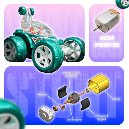 Fancy 360° Rotating RC Stunt Car for Kids | Rechargeable High-Speed Remote Control Car – Green