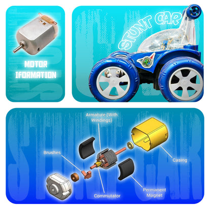 Fancy 360° Rotating RC Stunt Car for Kids | Rechargeable High-Speed Remote Control Car