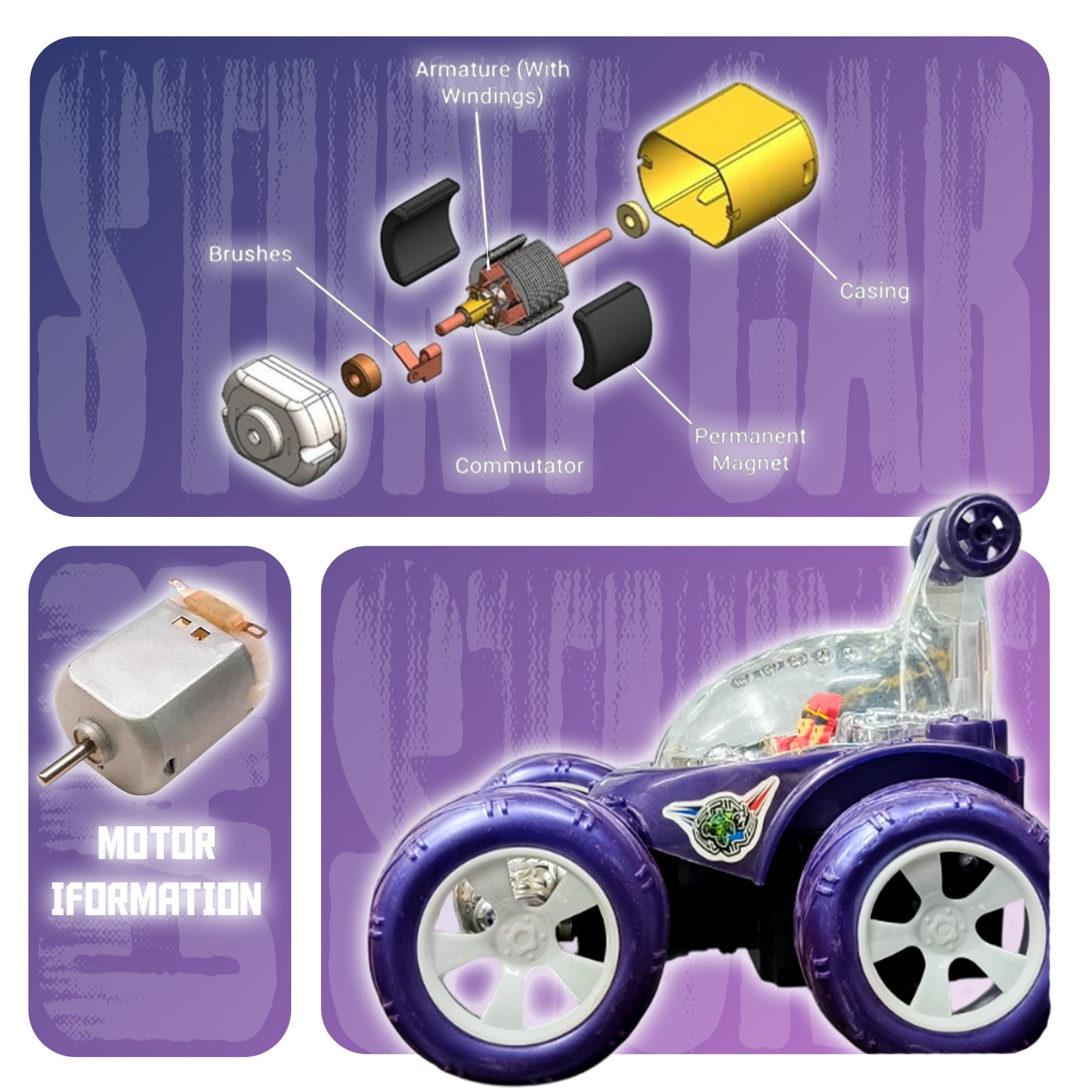 Fancy 360° Rotating RC Stunt Car for Kids | Rechargeable High-Speed Remote Control Car – Purple