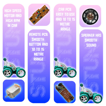 Fancy 360° Rotating RC Stunt Car for Kids | Rechargeable High-Speed Remote Control Car – Green