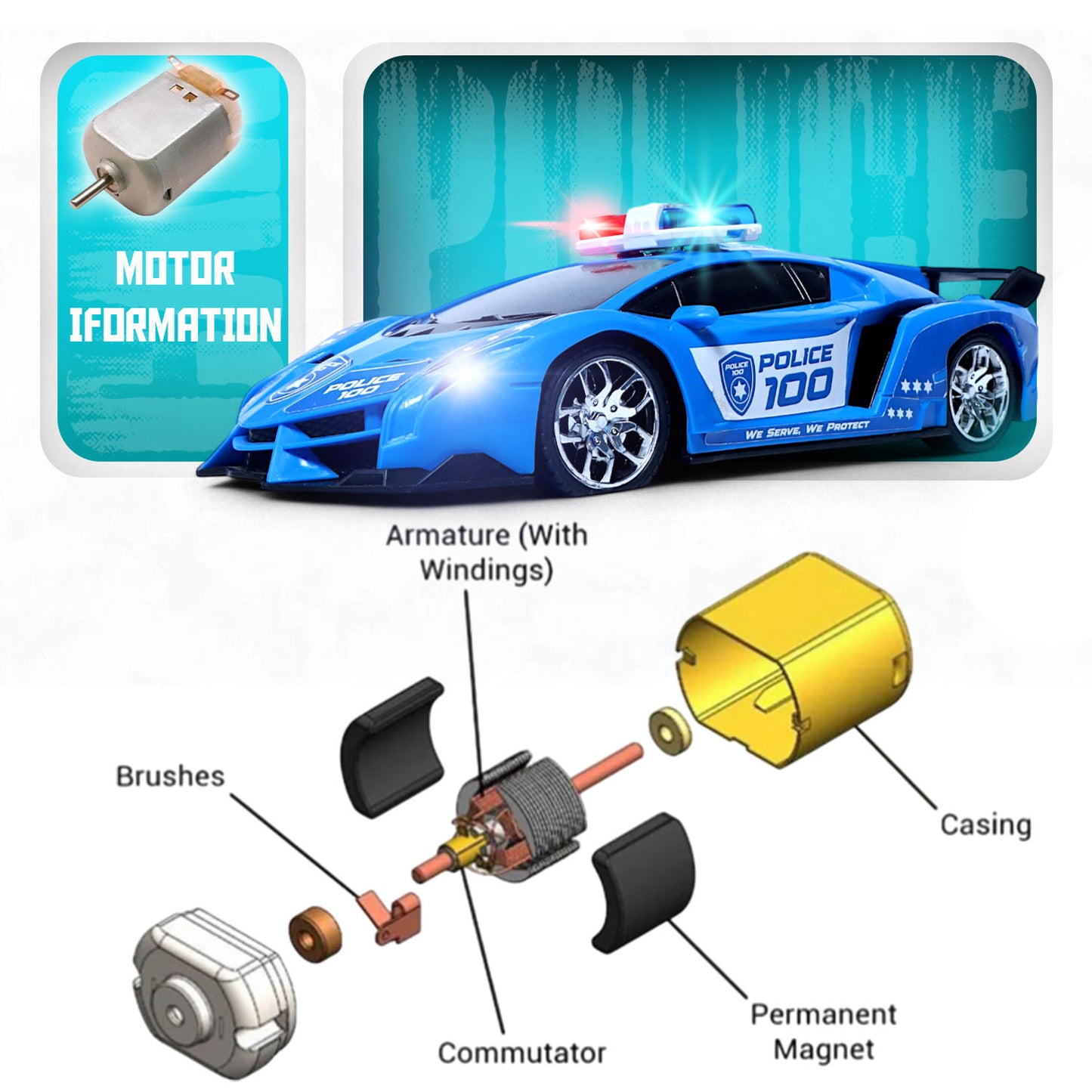 RC Police Car Blue – Rechargeable with Siren Sound & Lights